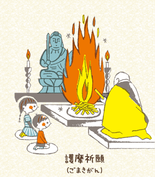 護摩祈願（ごまきがん）